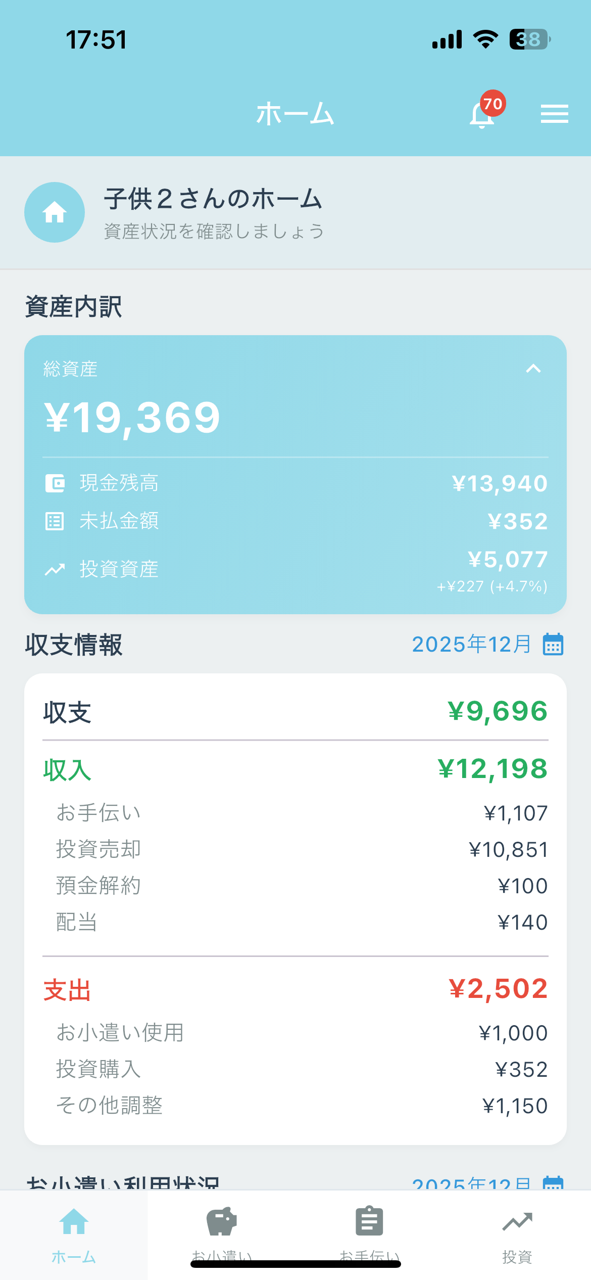 子どもダッシュボード