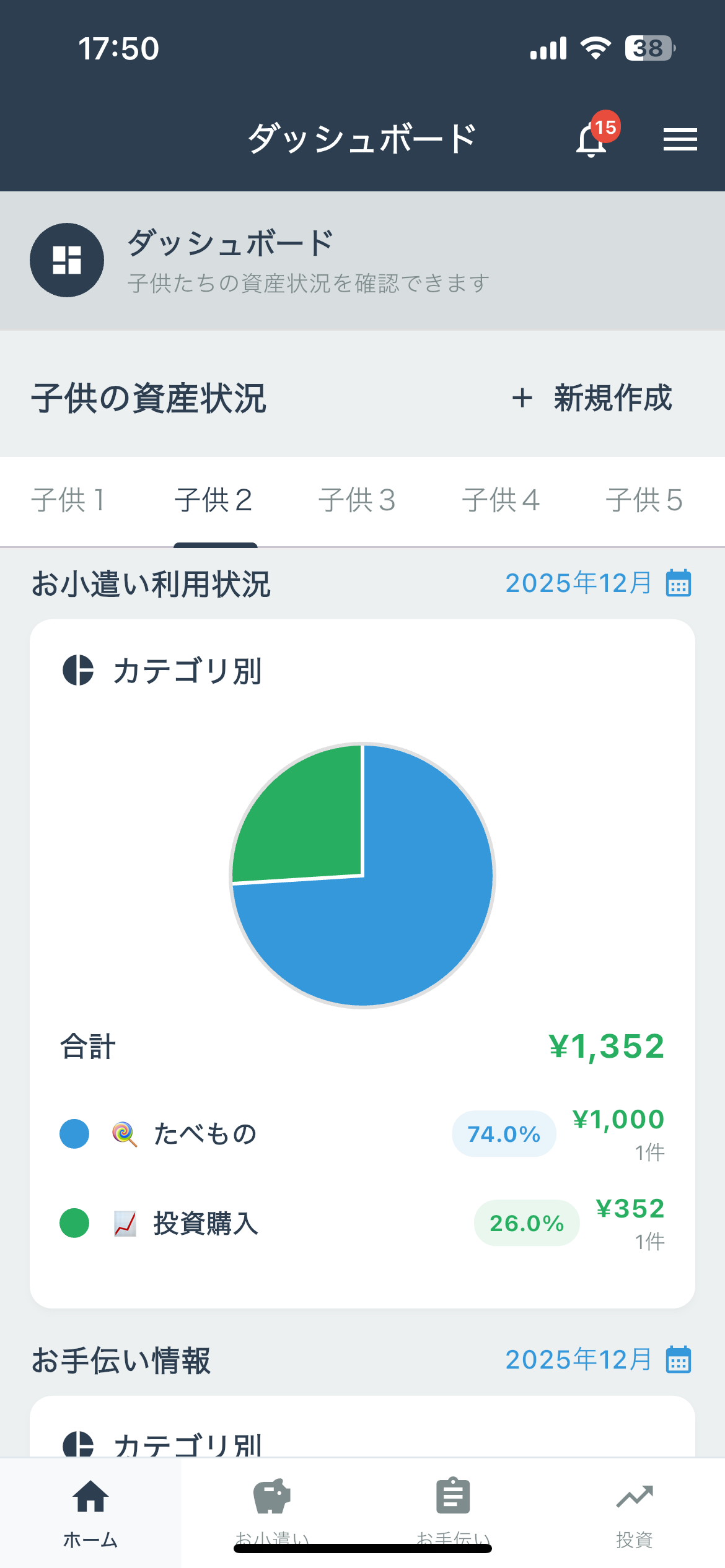 支出分析