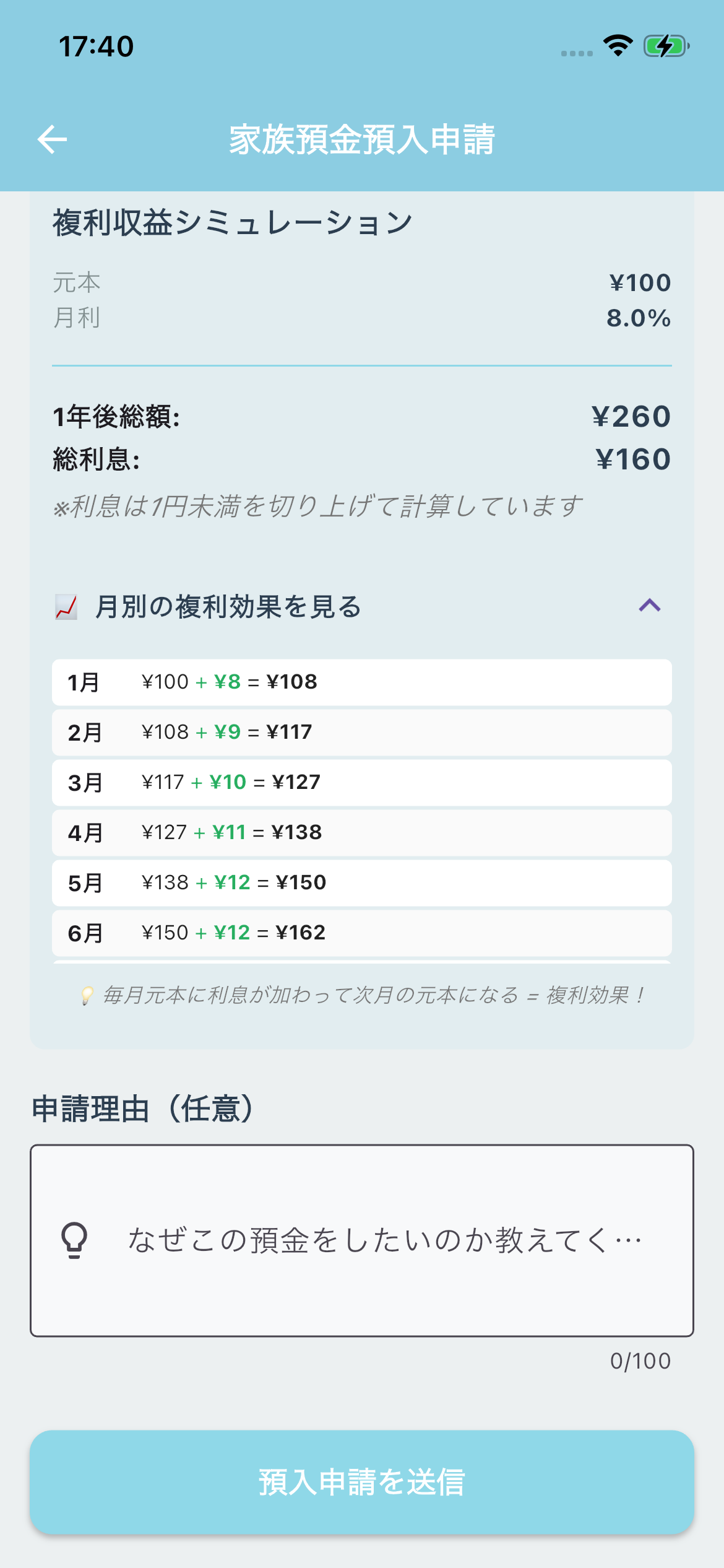 複利シミュレーション